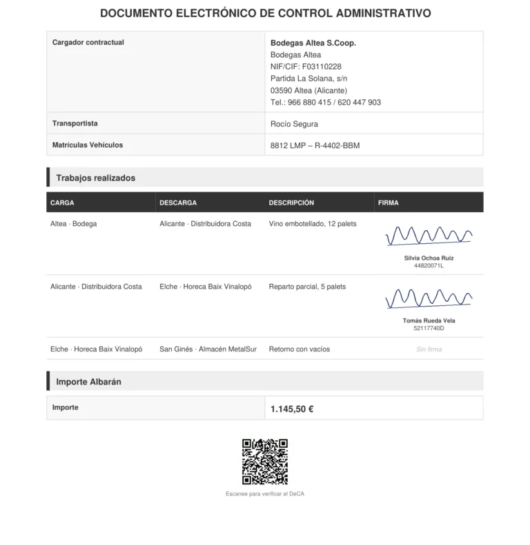 PDF del DeCA con la tabla de trabajos, las firmas y el código QR